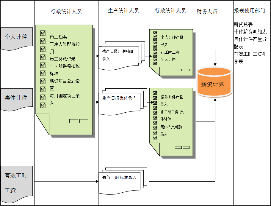 od（中国）官方网站-od登录入口软件