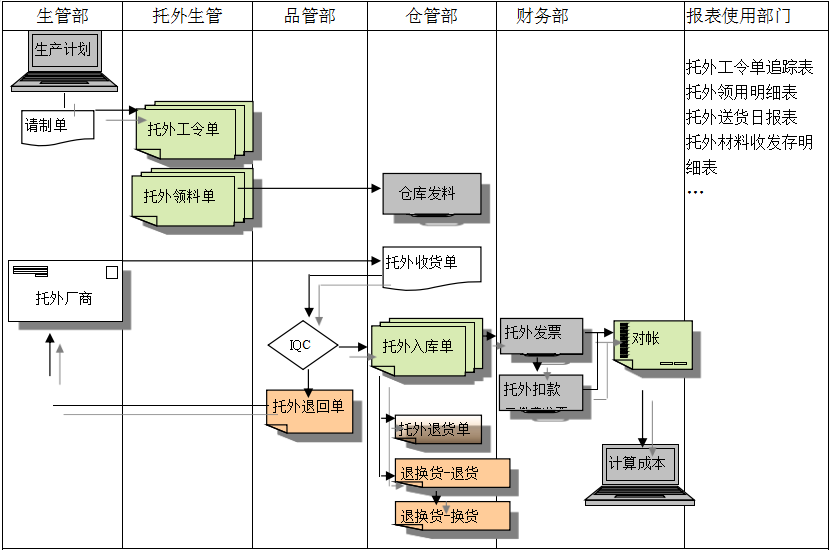 od（中国）官方网站-od登录入口od（中国）官方网站-od登录入口

