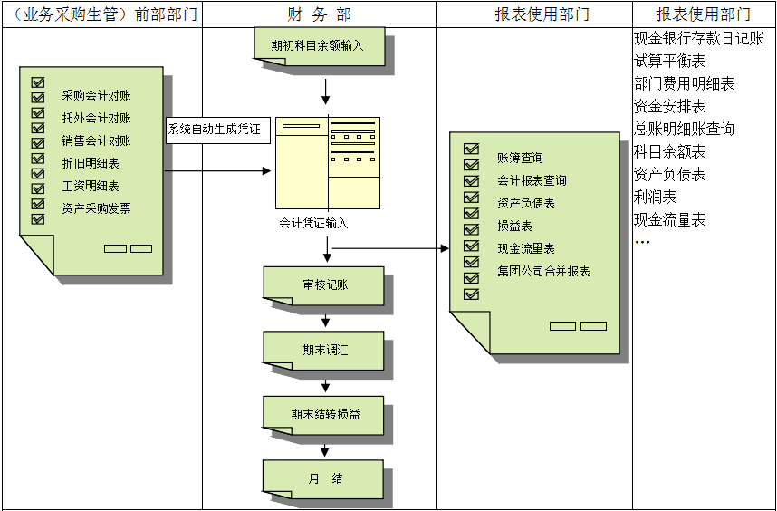od（中国）官方网站-od登录入口od（中国）官方网站-od登录入口
