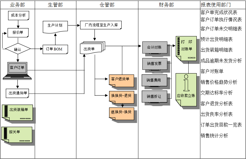 od（中国）官方网站-od登录入口od（中国）官方网站-od登录入口
