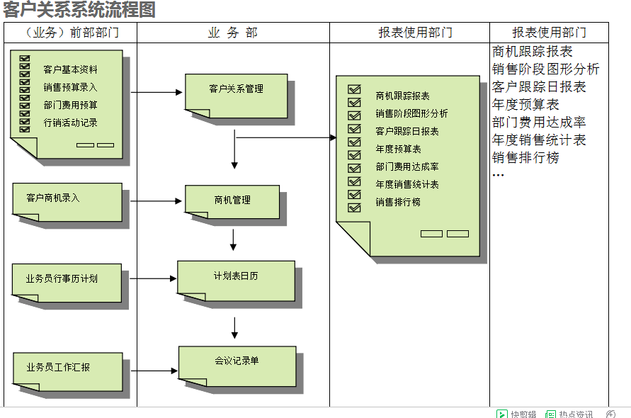　od（中国）官方网站-od登录入口od（中国）官方网站-od登录入口
的具体操作步骤是怎样的
