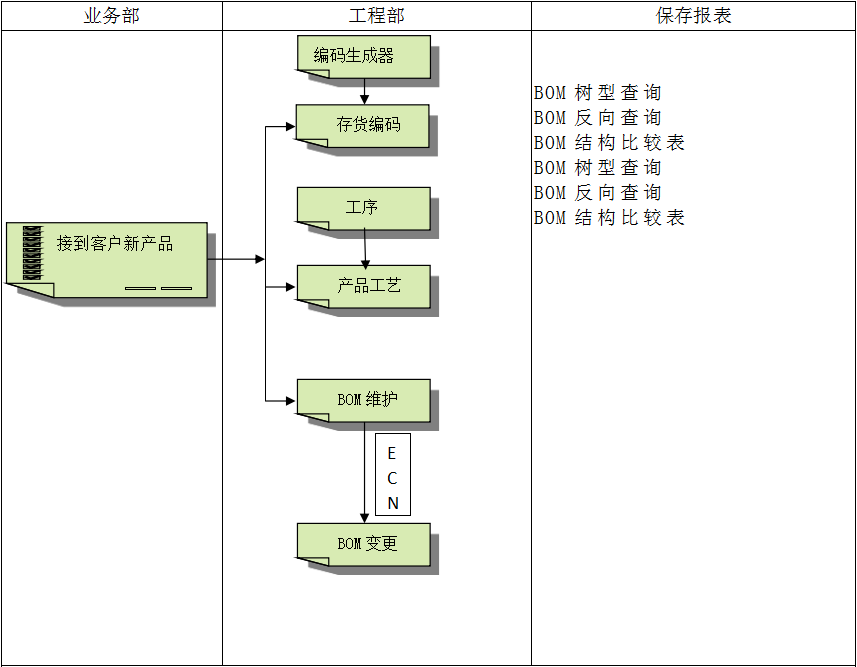 od（中国）官方网站-od登录入口软件od（中国）官方网站-od登录入口
