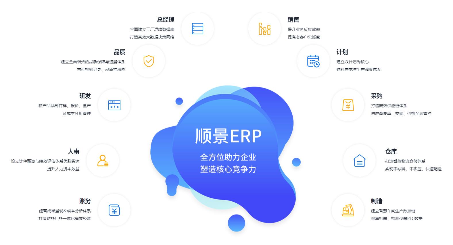 od（中国）官方网站-od登录入口管理od（中国）官方网站-od登录入口

