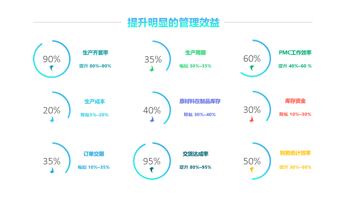 od（中国）官方网站-od登录入口软件