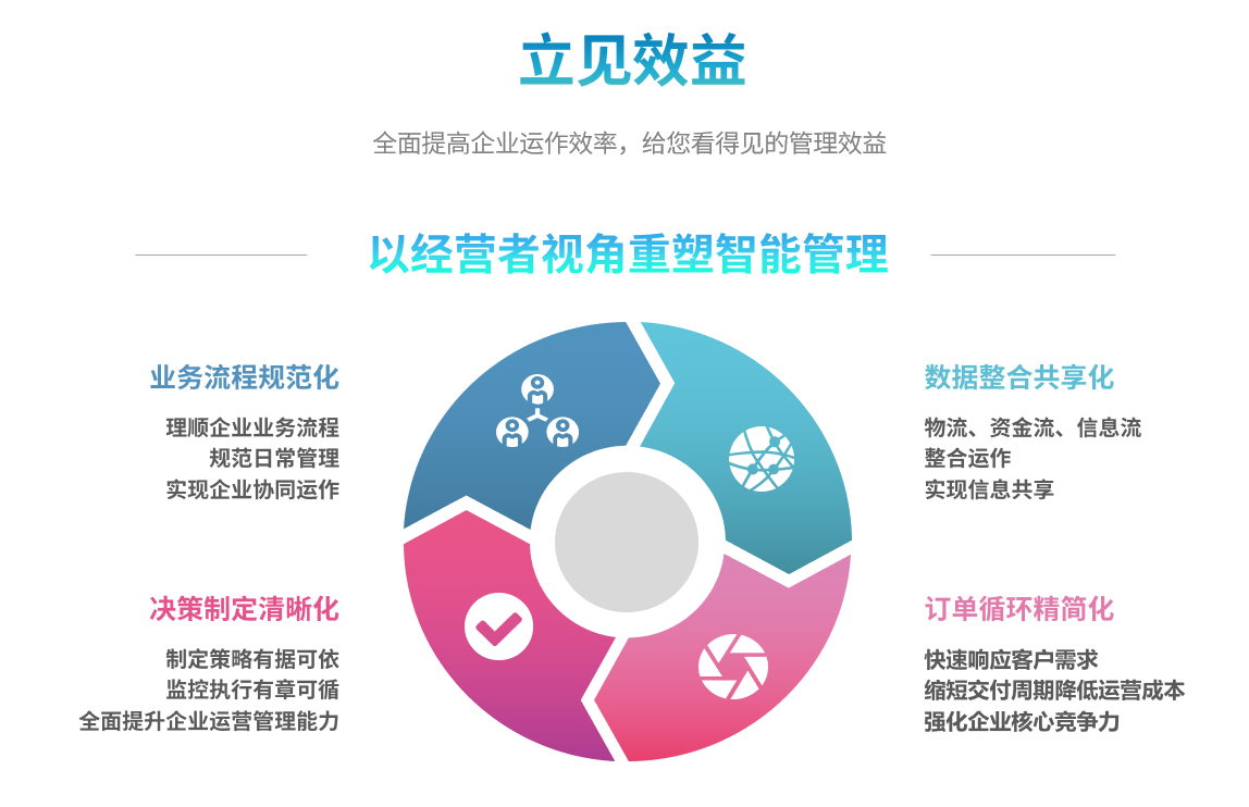 od（中国）官方网站-od登录入口od（中国）官方网站-od登录入口
