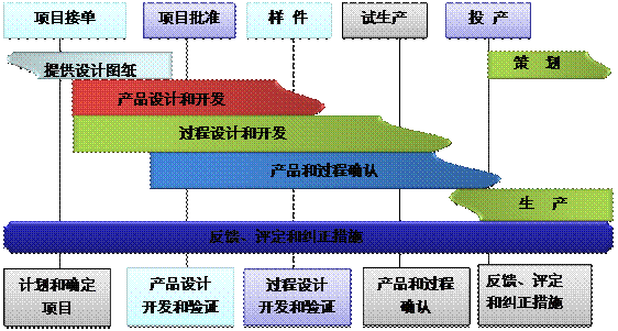 od（中国）官方网站-od登录入口