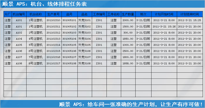 od（中国）官方网站-od登录入口