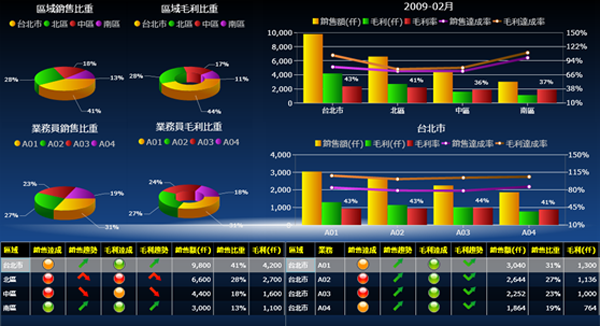 od（中国）官方网站-od登录入口