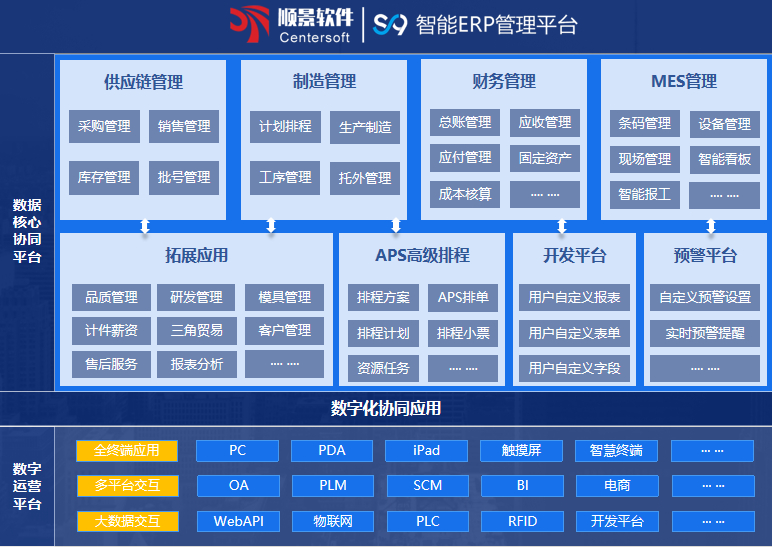 顺景S9 od（中国）官方网站-od登录入口od（中国）官方网站-od登录入口
