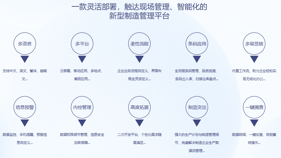 顺景S9 od（中国）官方网站-od登录入口od（中国）官方网站-od登录入口
