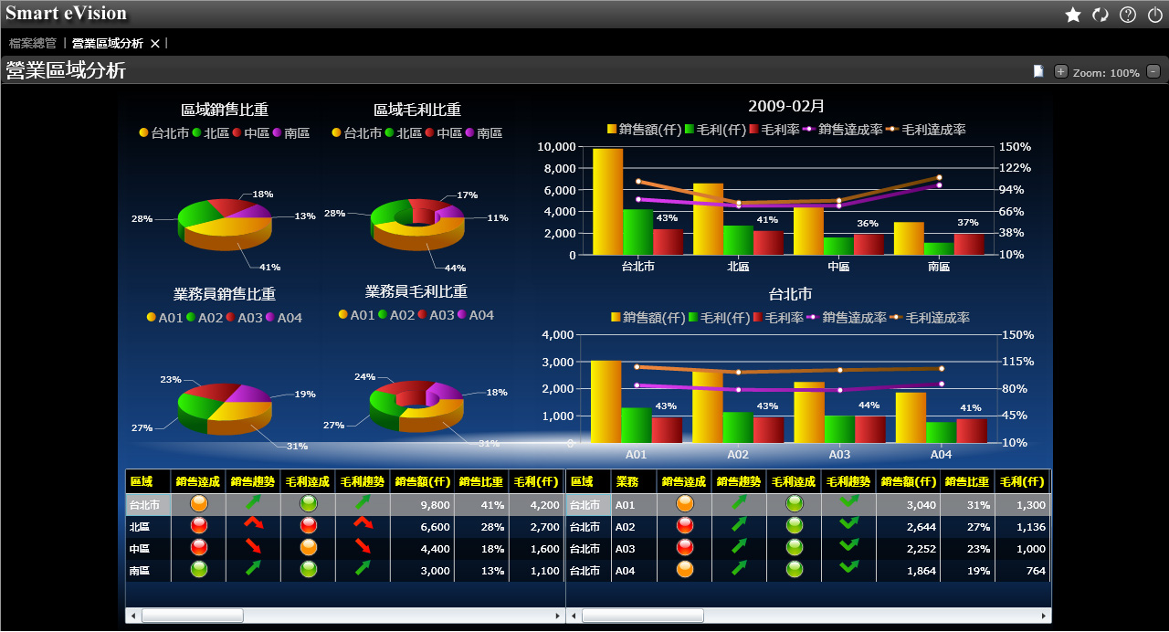 od（中国）官方网站-od登录入口od（中国）官方网站-od登录入口
如何进行成本计算?
